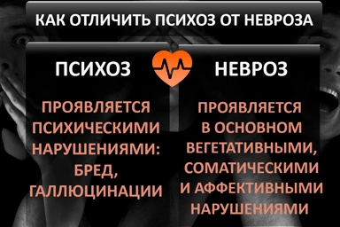 Лечение психоза в Шипуново